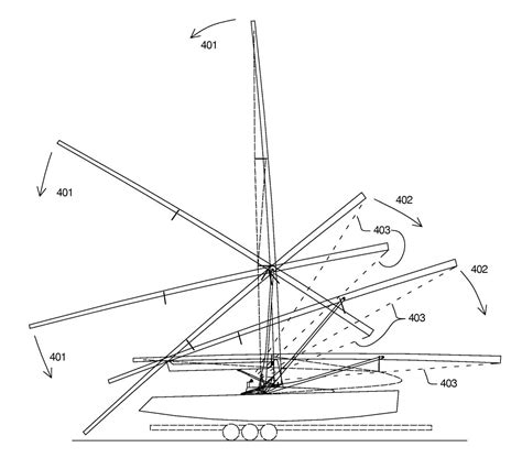 folding mast structure.